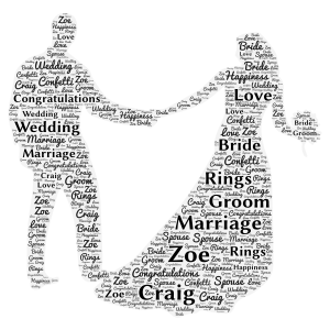 Bride & Groom word cloud art