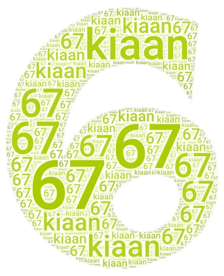 kiaan67 word cloud art