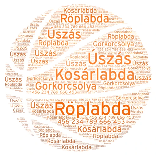 Sportok word cloud art