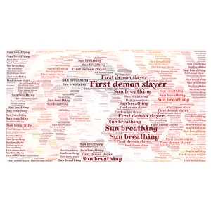 First demon slayer  word cloud art