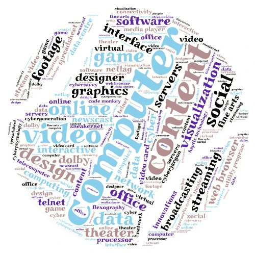 Multimedia Picture word cloud art