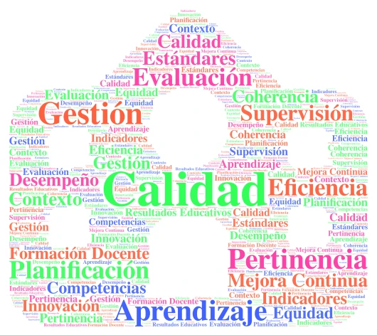 Curriculum word cloud art