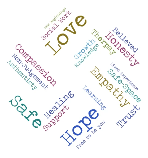 Social Work word cloud art