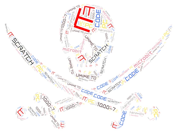 denhys word cloud art