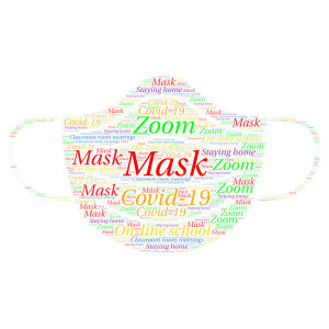 Mask-Covid 19 word cloud art