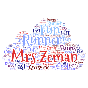 Mrs.zemanclass15 my 3rd grade   teacher   word cloud art