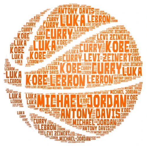 BASKETBALL word cloud art