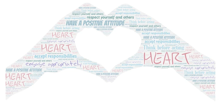 Heart word cloud art