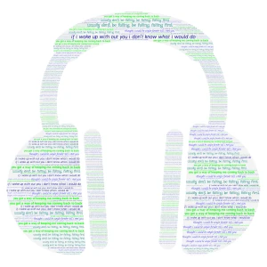 guess the song! word cloud art