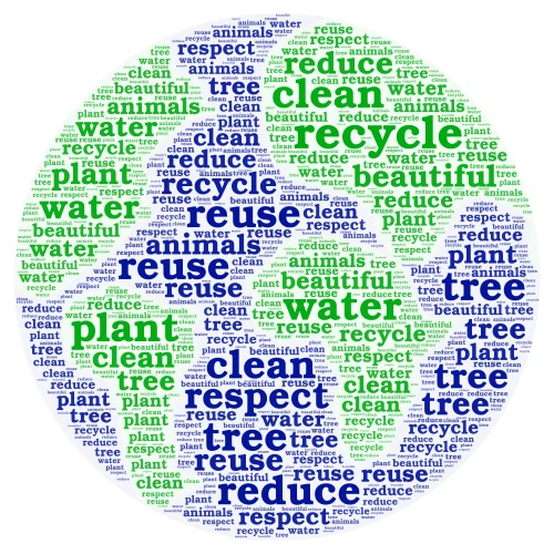 Earth day word cloud art