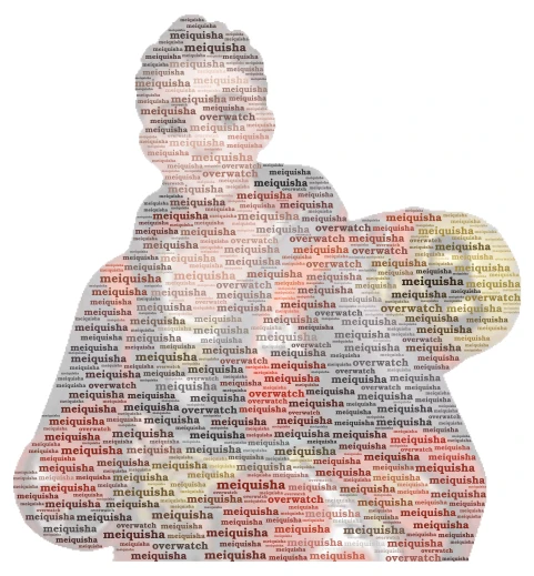 MEIQUISHA word cloud art