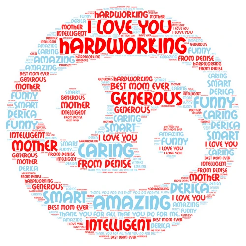 Happy Mothers Day word cloud art