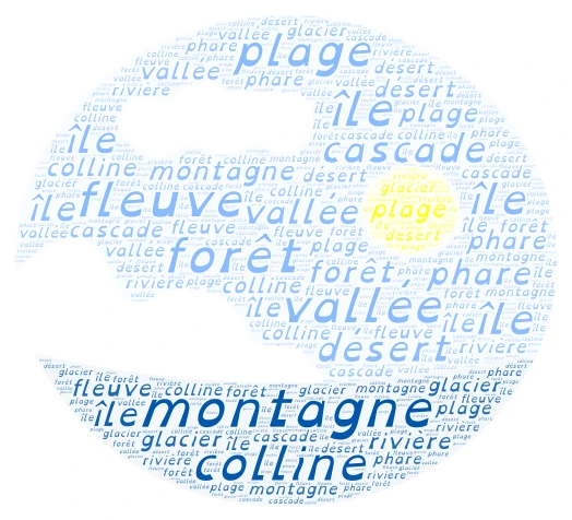 nature B2_1 word cloud art