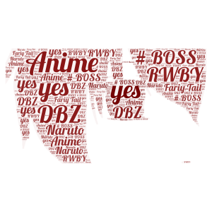 Anime word cloud art
