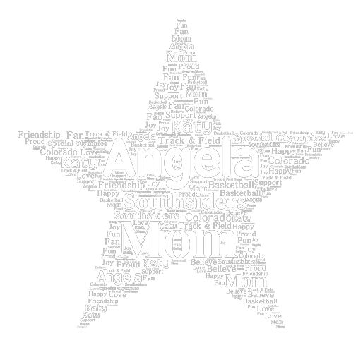 #61 Angela Mom medium purple  ladies if avail word cloud art