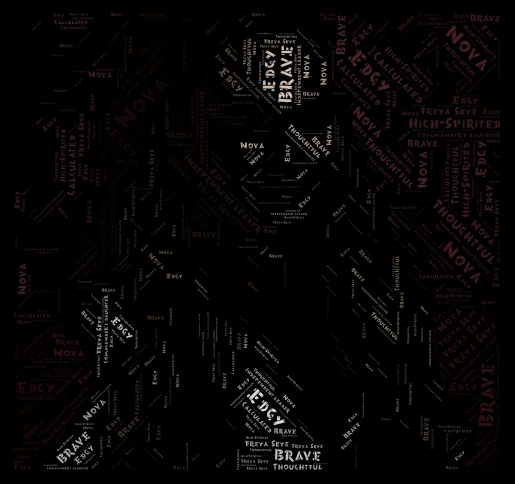 Zombies 4: Dawn of the Vampires: Nova word cloud art