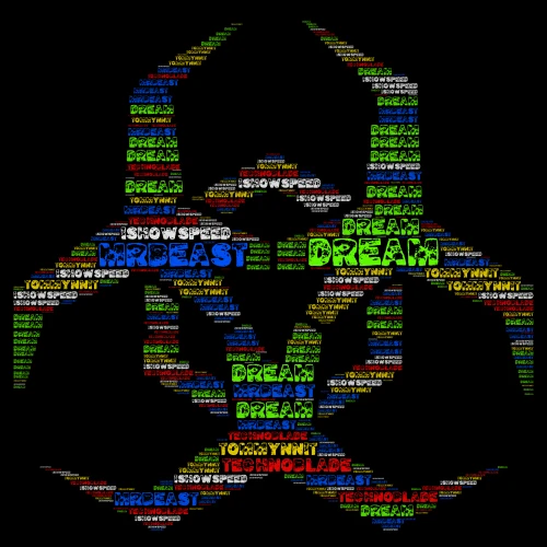 Minecraft People word cloud art