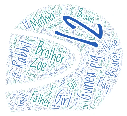 Nuage de mots word cloud art
