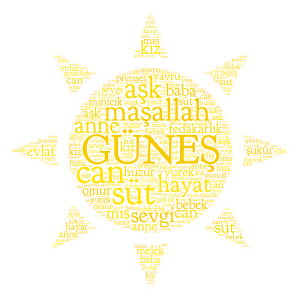 sunshine word cloud art