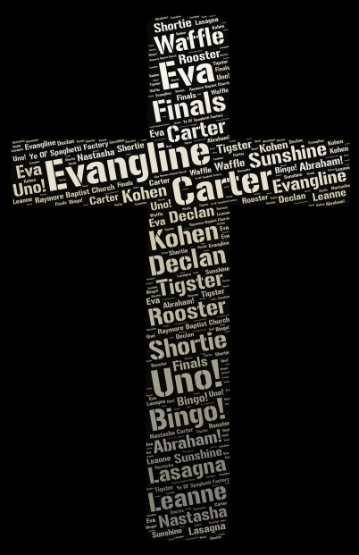 Bible quizzing word cloud art