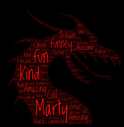 Dragon word cloud art