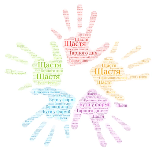  Куля побажань word cloud art