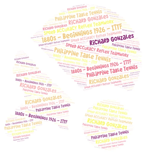 TABLE TENNIS word cloud art