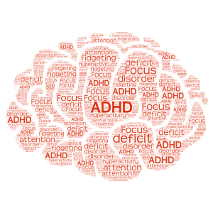 ADHD word cloud art