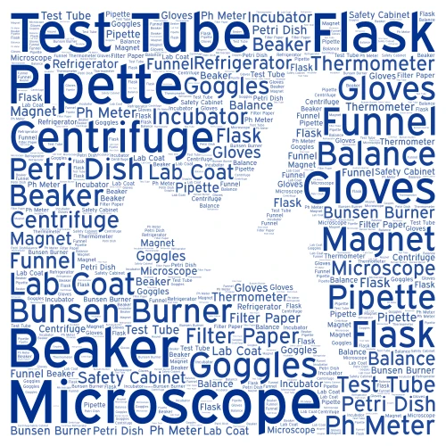 Juan Diego  word cloud art