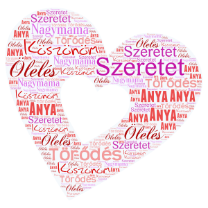 Anya word cloud art