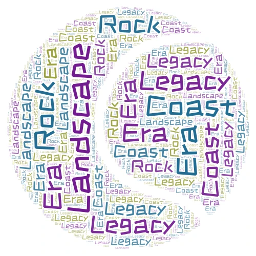 Rhianna word cloud art