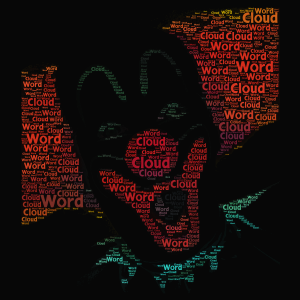 what is it give up its a scary clown ha ha ha word cloud art