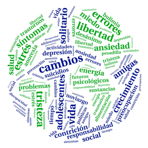angel word cloud art