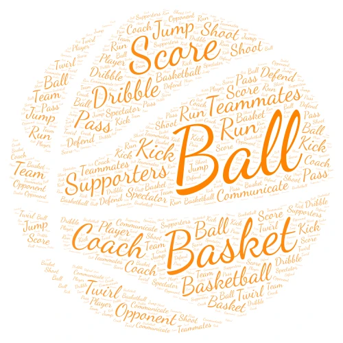 BBall word cloud art