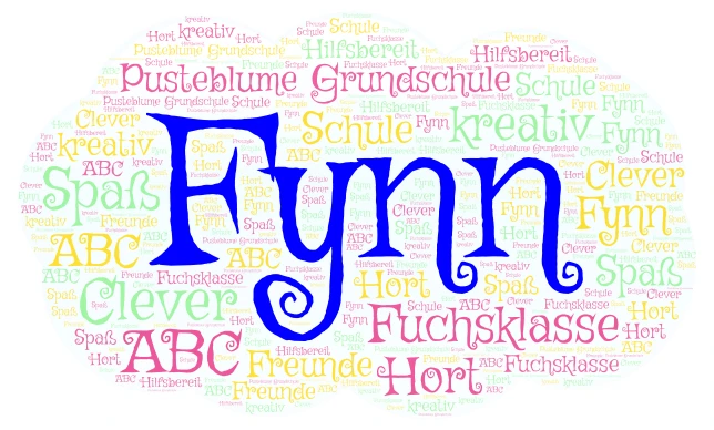 Fynn  word cloud art