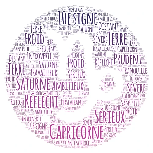 Capricorne ♑️  word cloud art