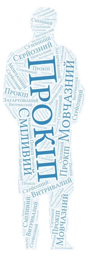 Прокіп word cloud art