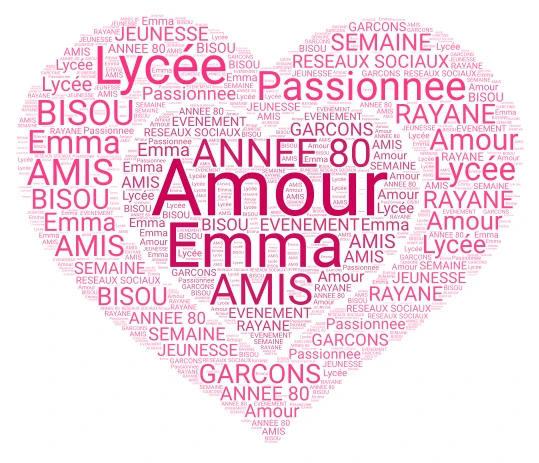 Amour EMMA Lycée PASSIONNEE word cloud art