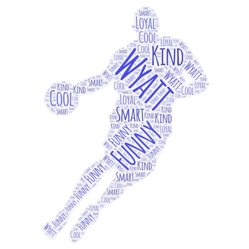 Christmas - WYATT word cloud art