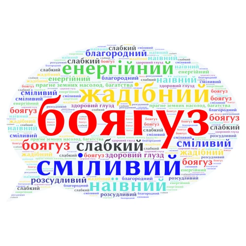 Санчо Панса word cloud art