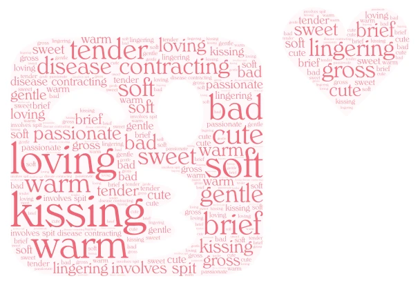 kissing word cloud art