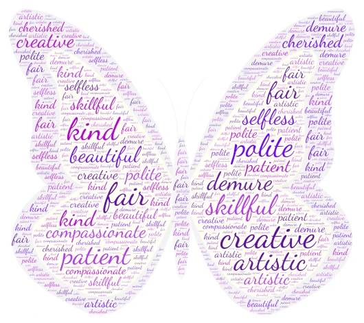 Butterfly word cloud art