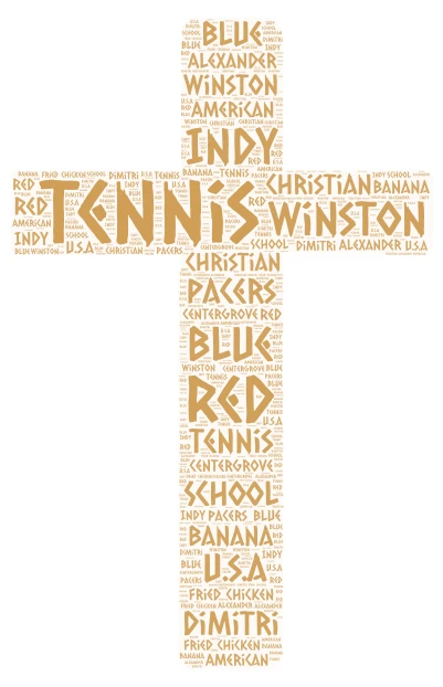 Nicholas Kandris word cloud art