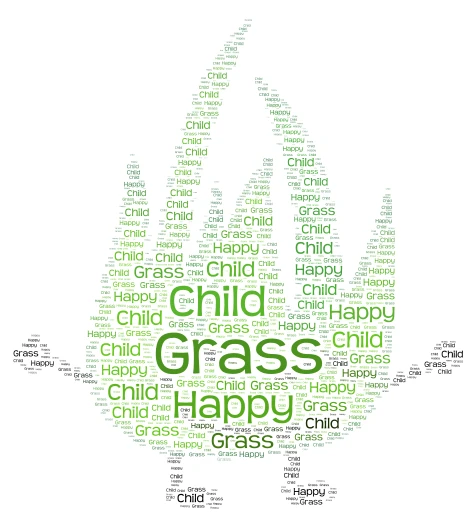 Grassy word cloud art