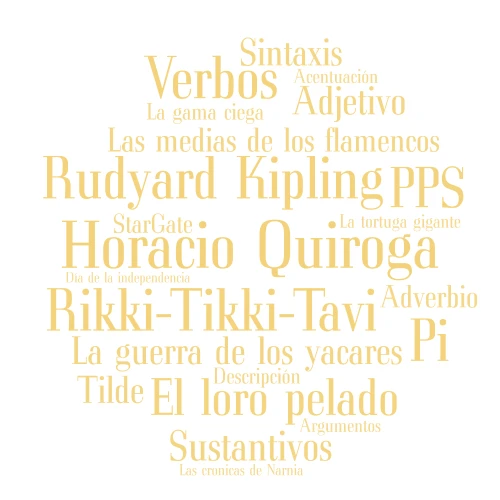 Zoe Arias word cloud art