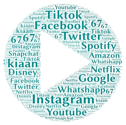 kiaan word cloud art