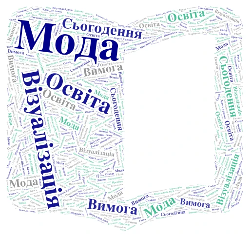 Візуалізація в освіті: реально потрібно чи мода? word cloud art