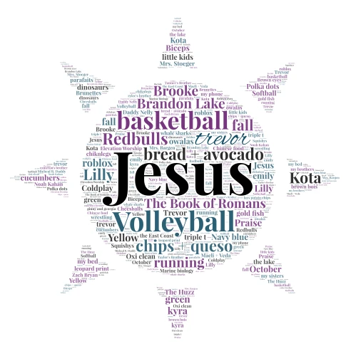 African bebygeel word cloud art