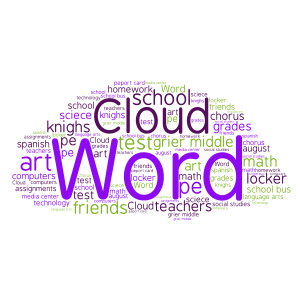 Word Cloud 1 word cloud art