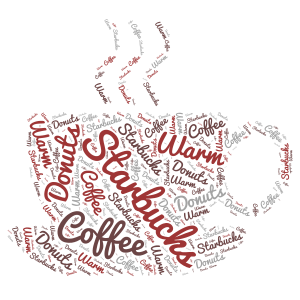 Starbucks Coffee word cloud art